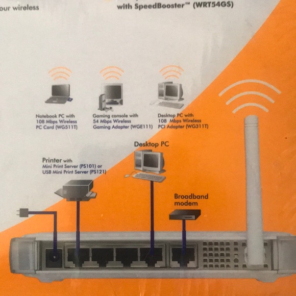 NETGEAR 108 Mbps Wireless Router - Picture 10 of 11